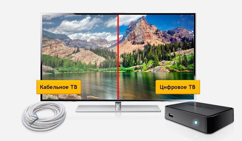 Кабельное ТВ Дом.ру в поселок Чистый